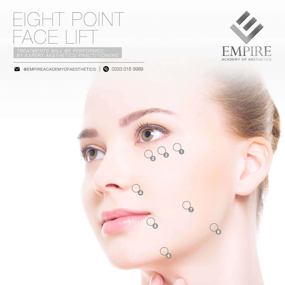 8 point face lift aesthetics course. Perfect for those trained in Basic Dermal Fillers.