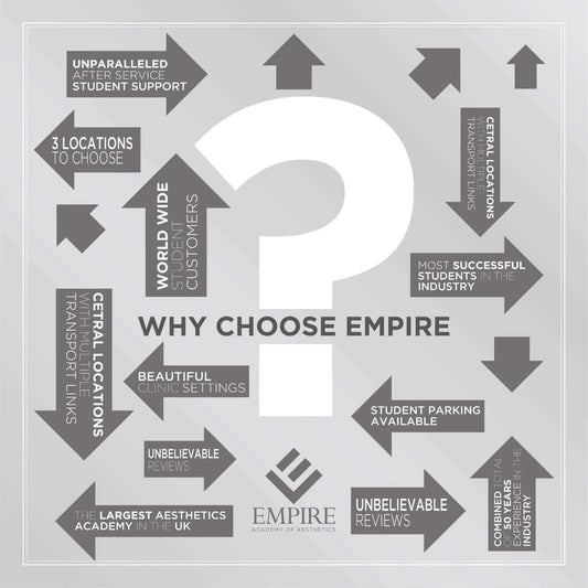 How to become a Aesthetic practitioner 