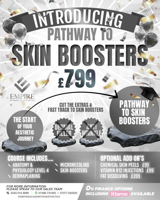 Pathway To Skin Boosters