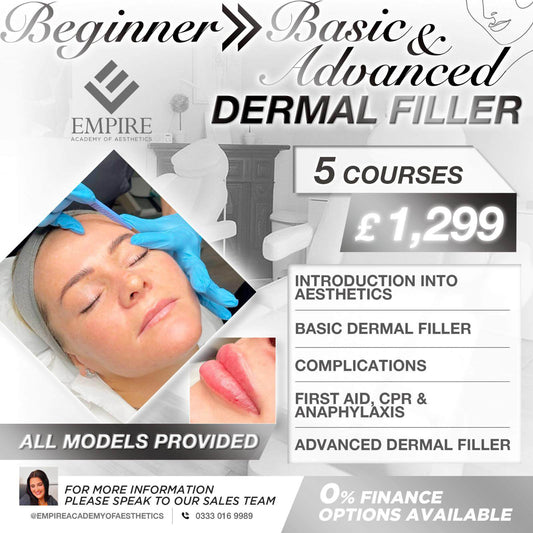 Dermal Package including Basic & Advanced Dermal Fillers