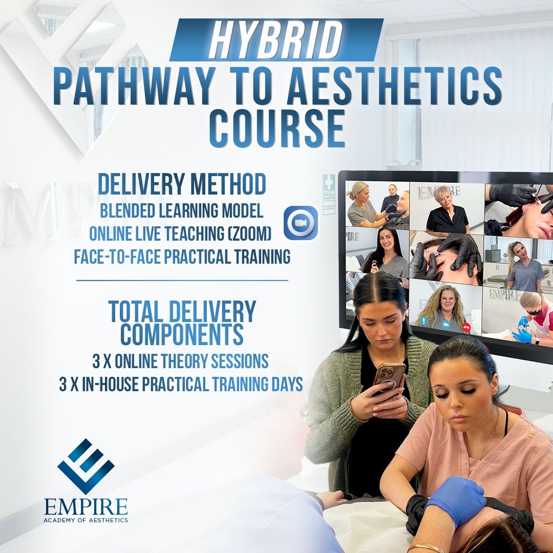 Blended Pathway To Aesthetics (Hybrid Learning)