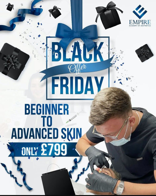 Pathway To Advanced Skin Care