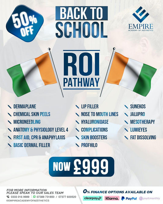 The ROI Pathway To Aesthetics ☘️
