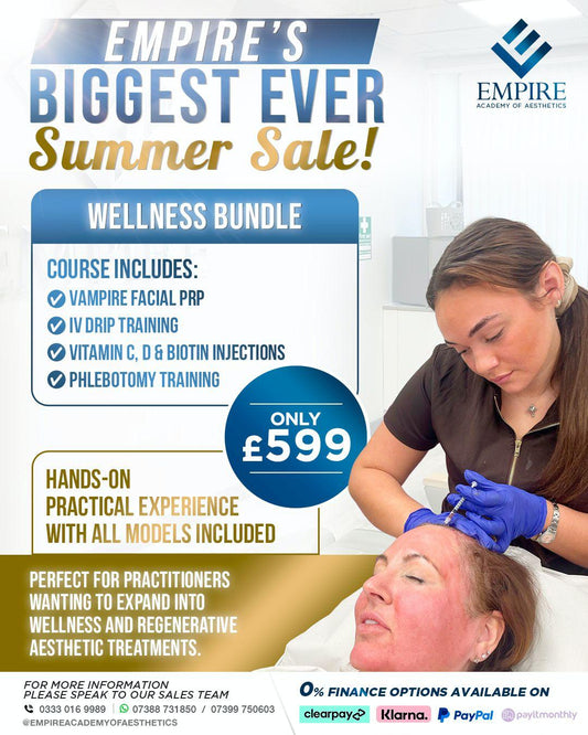 The Wellness Bundle
