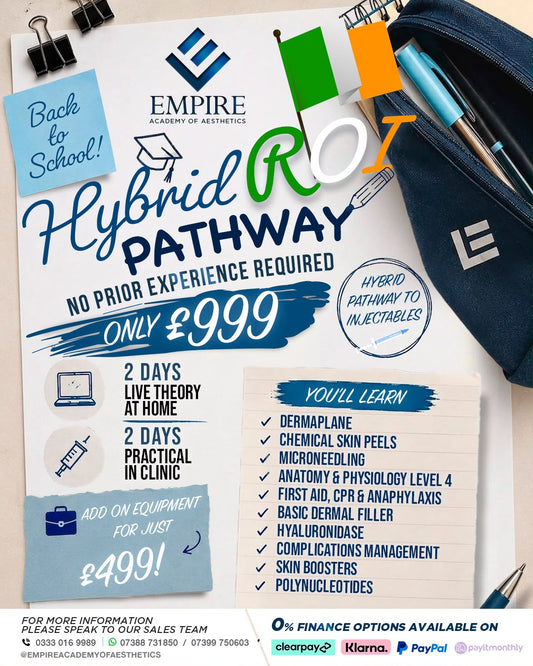 ROI Aesthetics Course Ireland.